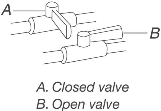 ROBAM ZG9500B 36 Inch 5 Burners Gas Hob - Fig 12
