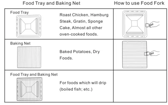 Lifelong-LLOT23-Oven-Toaster-Griller-23L-FIG-3