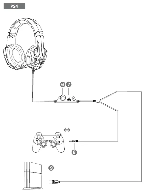 BENGOO-G9000-Stereo-Gaming-Headset-for-PS4-PC-Xbox-One-PS5-Controller (3)