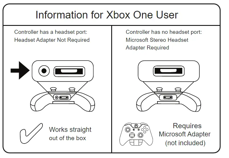 BENGOO-G9000-Stereo-Gaming-Headset-for-PS4-PC-Xbox-One-PS5-Controller (4)