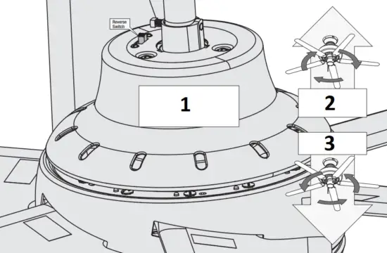 51420 Indio - Controlling Your Fan