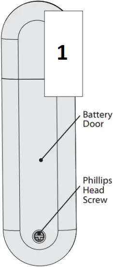 51420 Indio - Preparing the Remote