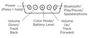 FIG 1 QUICK START GUIDE