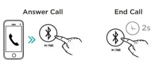 FIG 11 USING SPEAKERPHONE