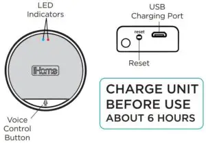 FIG 2 QUICK START GUIDE