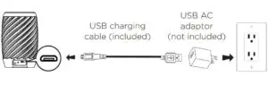 FIG 3 CHARGING THE IBT621