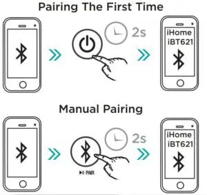 FIG 4 BLUETOOTH PAIRING