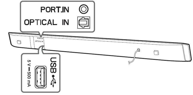 LG SK1D 2.0-Inch Sound Bar-3