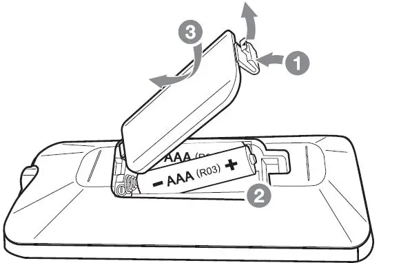 LG SK1D 2.0-Inch Sound Bar-6