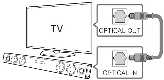 LG SK1D 2.0-Inch Sound Bar-7