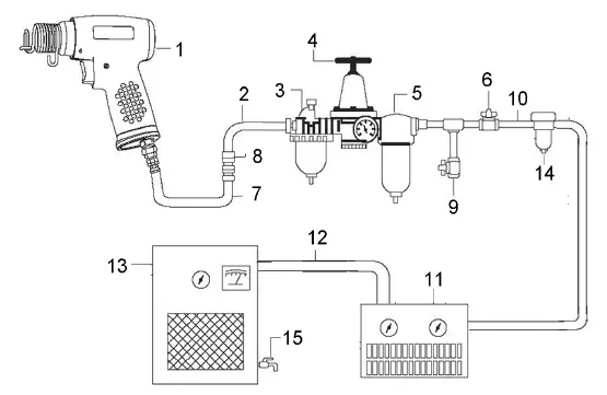 Clarke CAT200 Air Hammer-FIG1