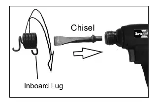 Clarke CAT200 Air Hammer-FIG5