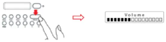 Lenco PDR 015BK Portable FM Radio - Control