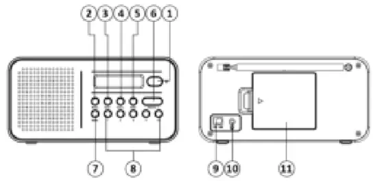 Lenco PDR 015BK Portable FM Radio - battery