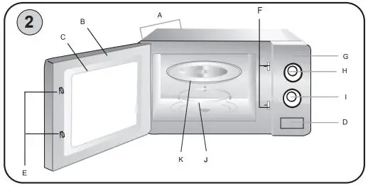 eta 0209 Microwave Oven Instruction Manual - SCHEMATIC DIAGRAM AND DESCRIPTION OF THE APPLIANCE