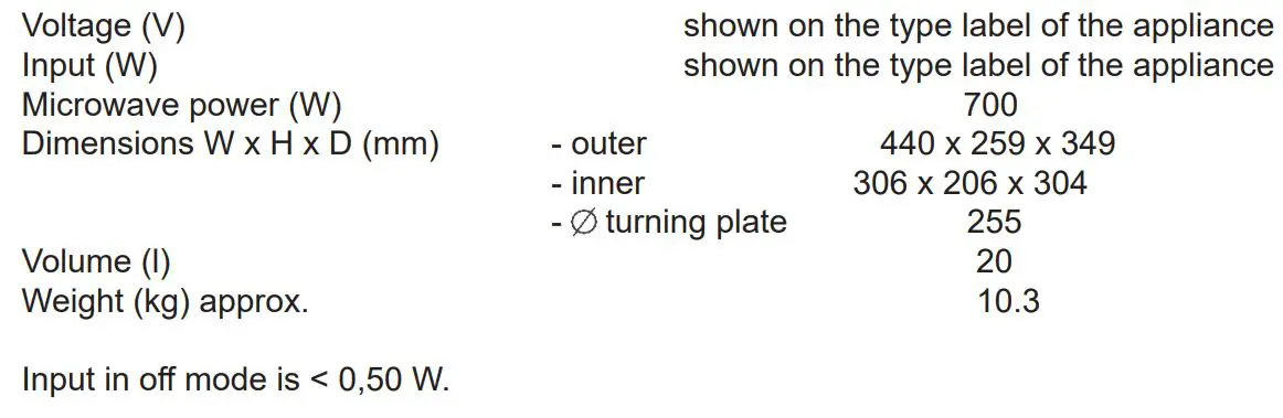 eta 0209 Microwave Oven Instruction Manual - TECHNICAL DATA