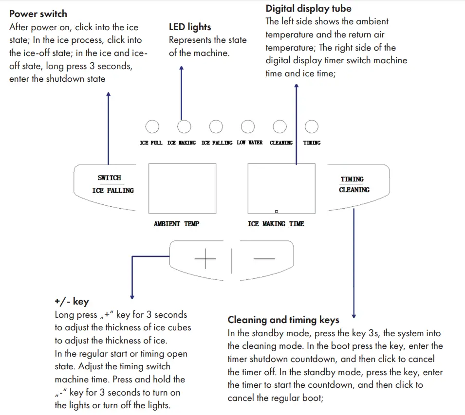 KLARSTEIN 156308624 ARTIKELNAME Ice Cube Maker - fig2