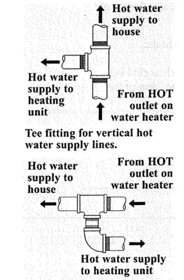 GEMAIRE FVIR Certified Water Heater - figure 11