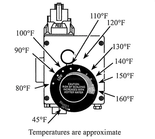 GEMAIRE FVIR Certified Water Heater - figure 14