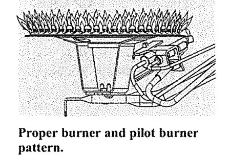 GEMAIRE FVIR Certified Water Heater - figure 16