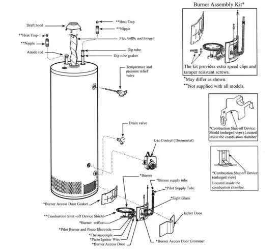 GEMAIRE FVIR Certified Water Heater - figure 17
