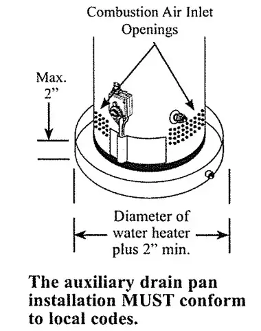 GEMAIRE FVIR Certified Water Heater - figure 4