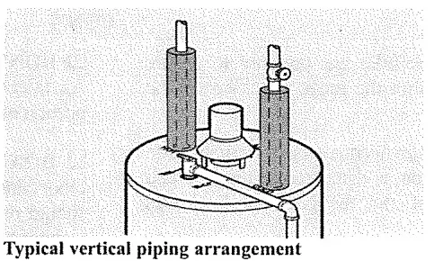 GEMAIRE FVIR Certified Water Heater - figure 6