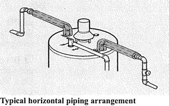 GEMAIRE FVIR Certified Water Heater - figure 7