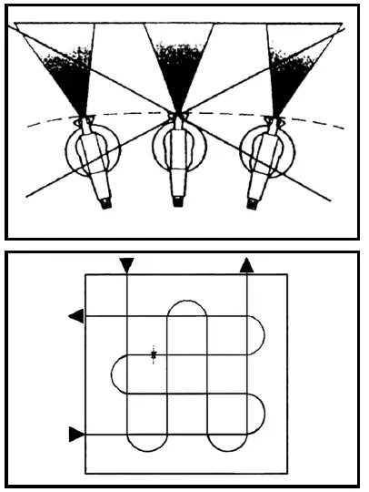 Clarke-KIT700-3-Piece-Air-Tool-Kit-6