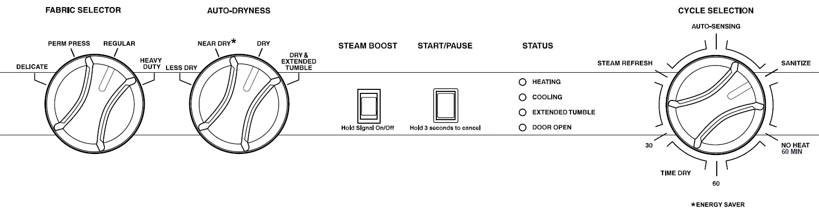 Alliance D518673EN Dryers Laundry Systems Instruction 03