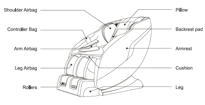 FUJIAN-R8639-Massage-Chair-fig-2