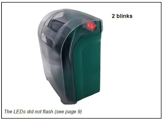 AiViA A-Mip In Sigfox Partner Network fig 15