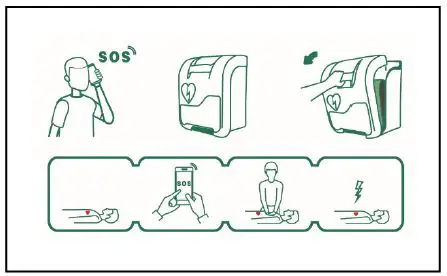 AiViA A-Mip In Sigfox Partner Network fig 23