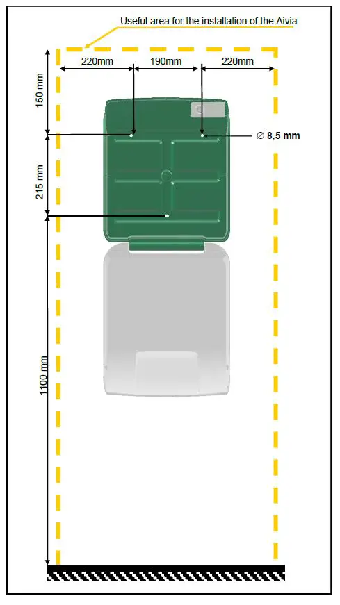 AiViA A-Mip In Sigfox Partner Network fig 5