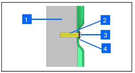 AiViA A-Mip In Sigfox Partner Network fig 8