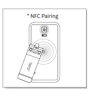 Phiaton -BT-220-NC-Wireless-Bluetooth-Headphones – Active-Noise-Cancelli ng-fig-11