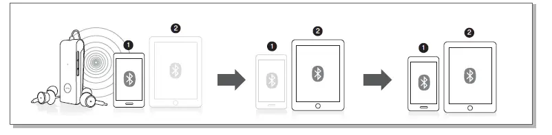 Phiaton -BT-220-NC-Wireless-Bluetooth-Headphones – Active-Noise-Cancelling-fig-12
