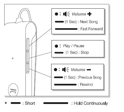 Phiaton -BT-220-NC-Wireless-Bluetooth-Headphones – Active-Noise-Cancelling-fig-16