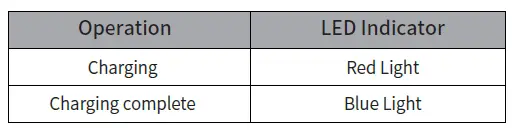 Phiaton -BT-220-NC-Wireless-Bluetooth-Headphones – Active-Noise-Cancelling-fig-5