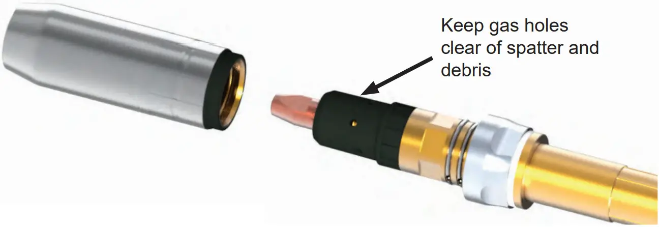 Weldclass PP365 Platinum Push Pull Torch - Consumables