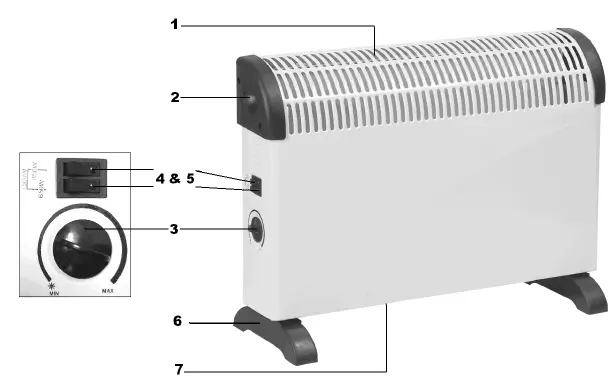 EUROM CK1500 Standing Convector Suitable Heater - FIG 1