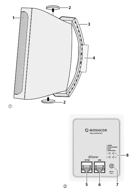 MONACOR-WALL-05DTM-Active-Speaker-for-Dante-Networks-fig-1