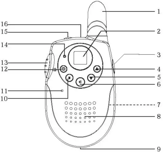 MARQUANT 954060 Walkie-Talkie Radio - Antenna