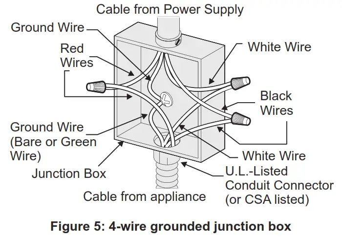 FRIGIDAIRE GCWM2767AD 27 Inch Combination Wall Oven - Cable from Power Supply