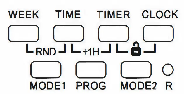 BN-LINK SU105N Dual Outlet 7-Day Digital Timer with Individual Control fig 2BN-LINK SU105N Dual Outlet 7-Day Digital Timer with Individual Control fig 2