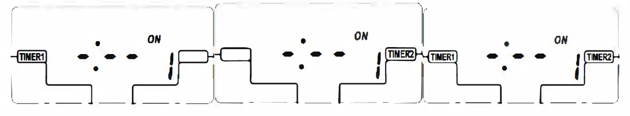 BN-LINK SU105N Dual Outlet 7-Day Digital Timer with Individual Control fig 4