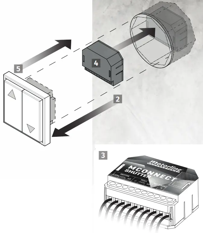 motorline PROFESSIONAL TO644347 Mconnect Shutter - CONTROL BOARD2