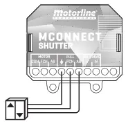 motorline PROFESSIONAL TO644347 Mconnect Shutter - INPUTS MODE