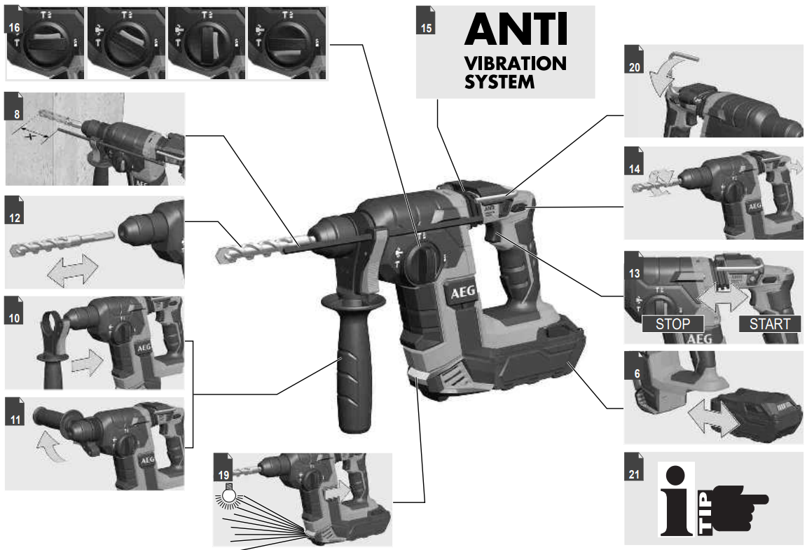 AEG BBH18BL 18V Brushless SDS-Plus Rotary Hammer Overview