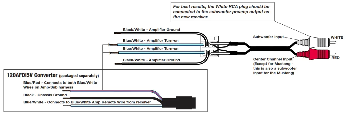 CRUTCHFIELD 70-5519 Receiver Wiring Adaptor - FIg 1